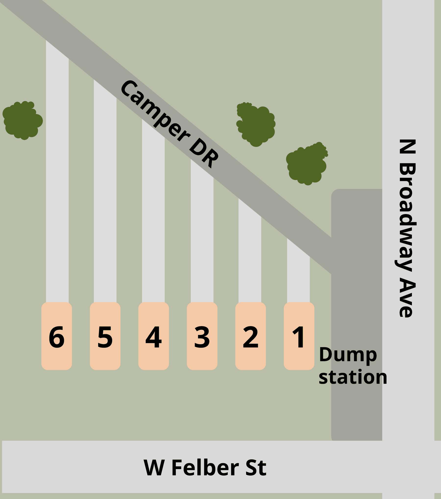City of Hartington Campground