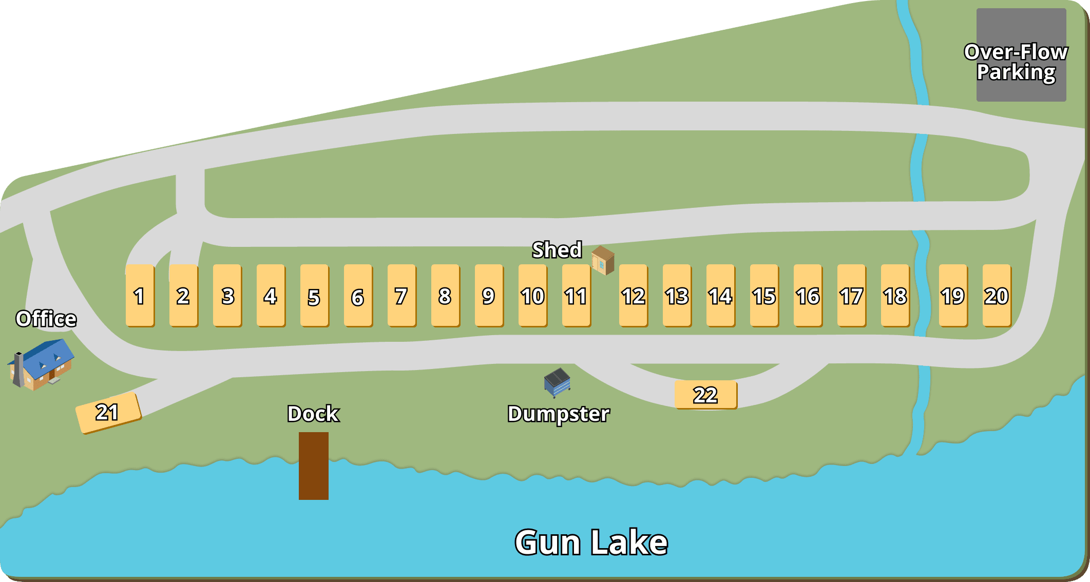 Gun Lake Family Campground