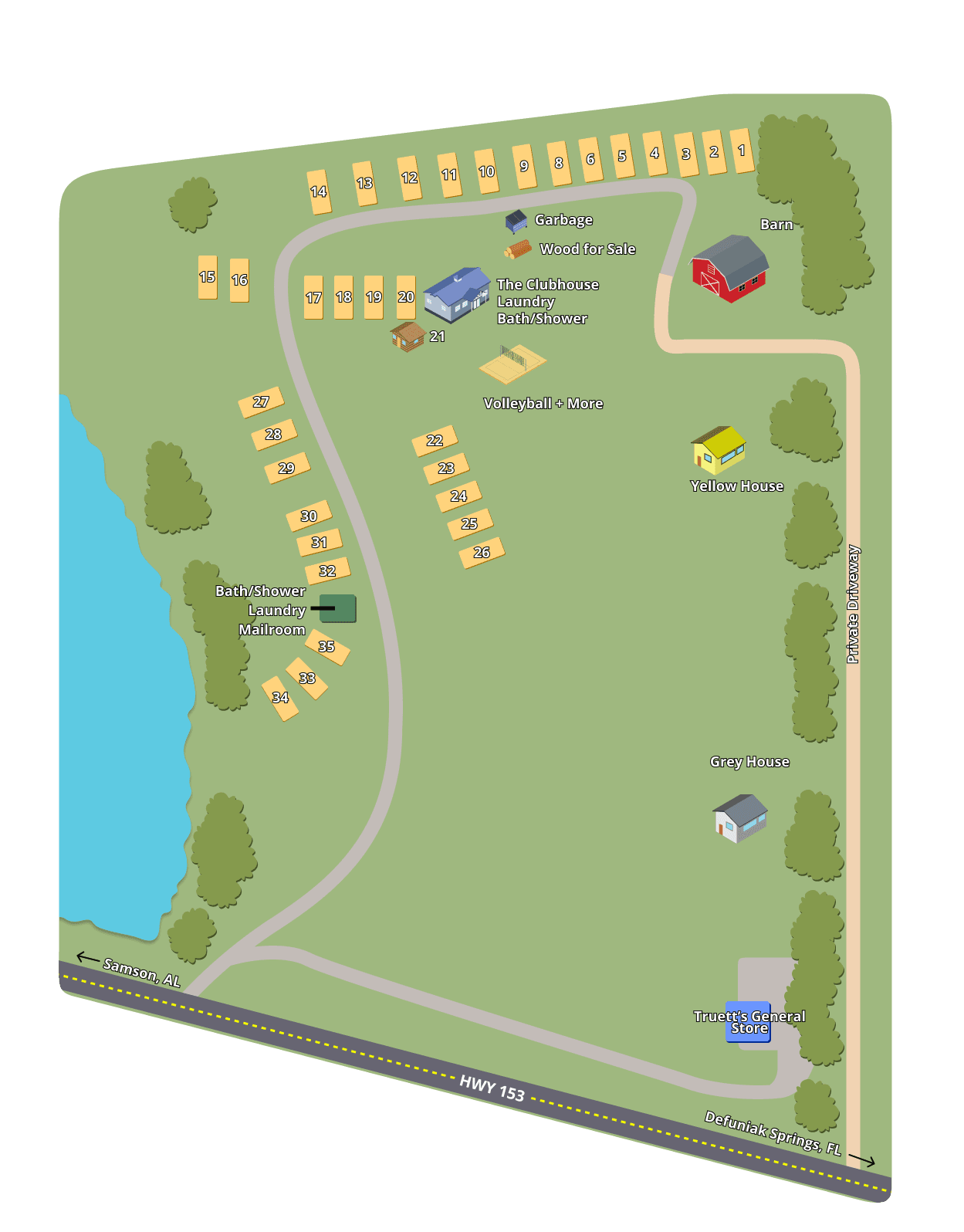 Just Loafin RV Park & Campground