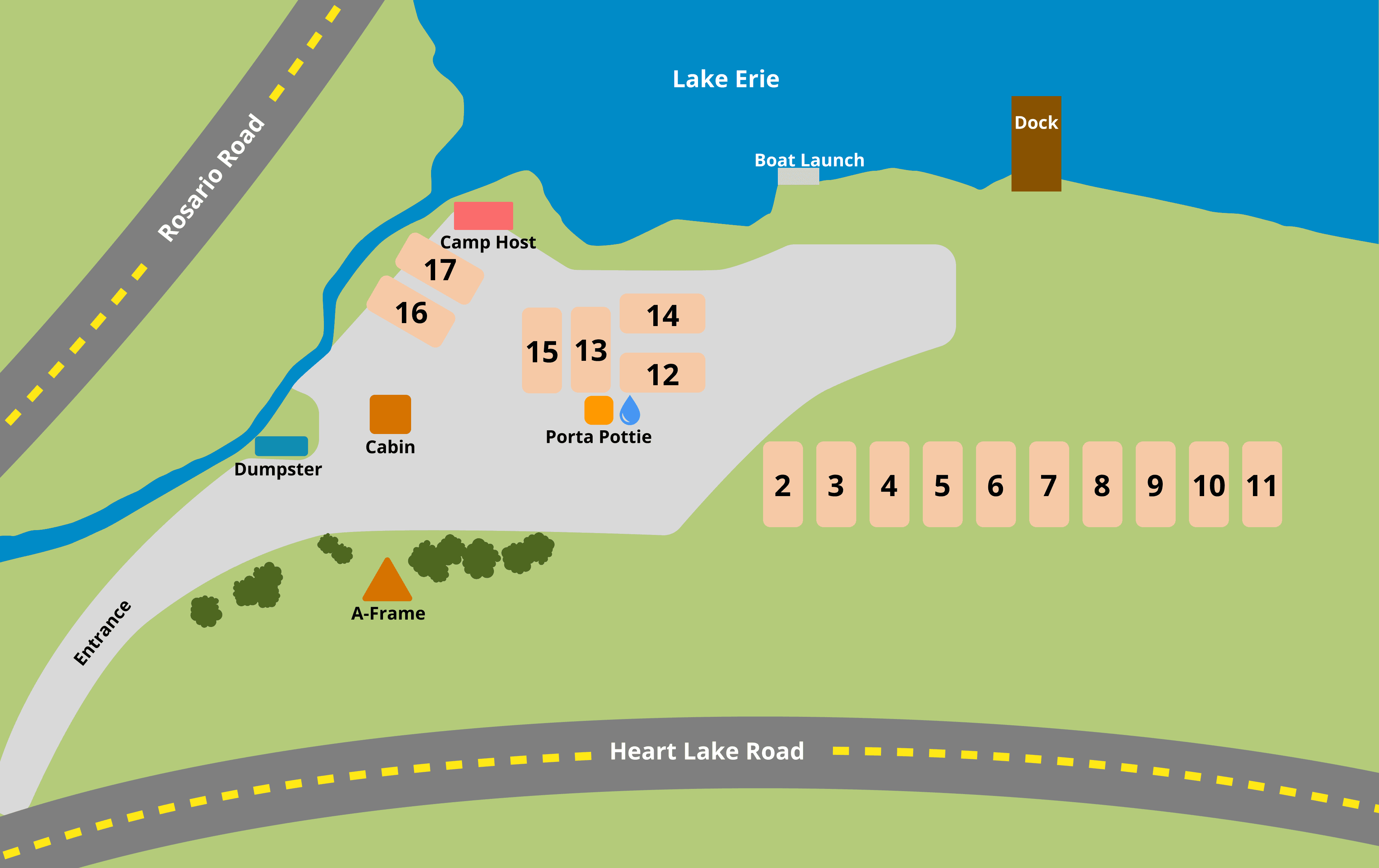 Lake Erie Campground