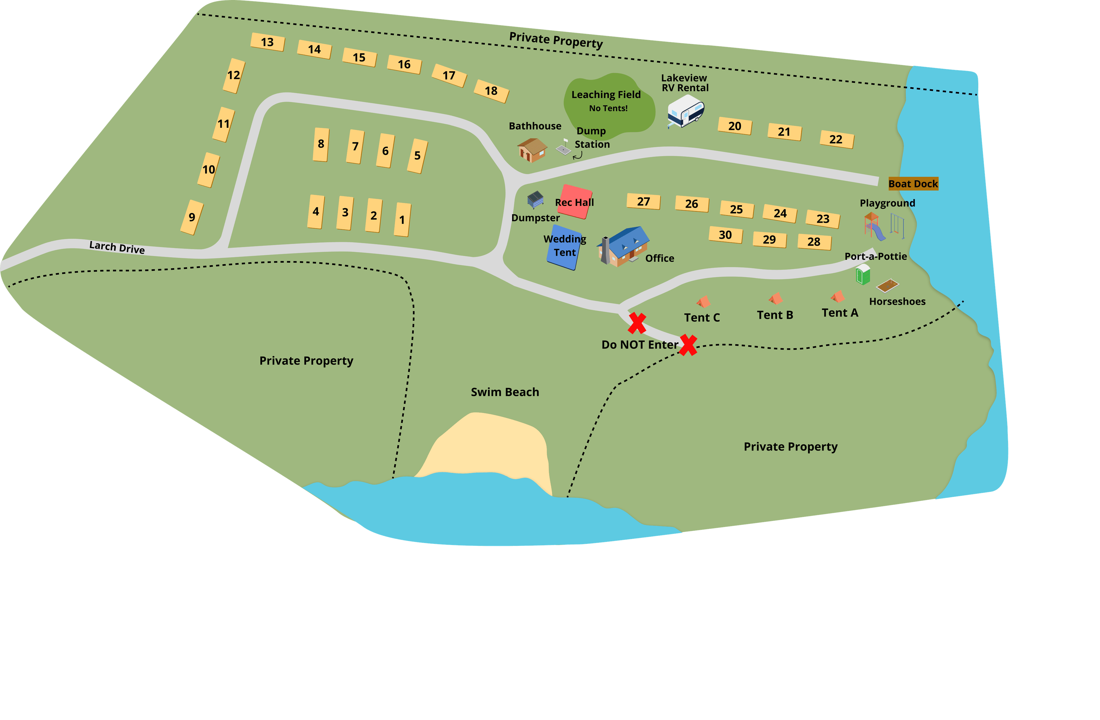 Mac's Camping Area