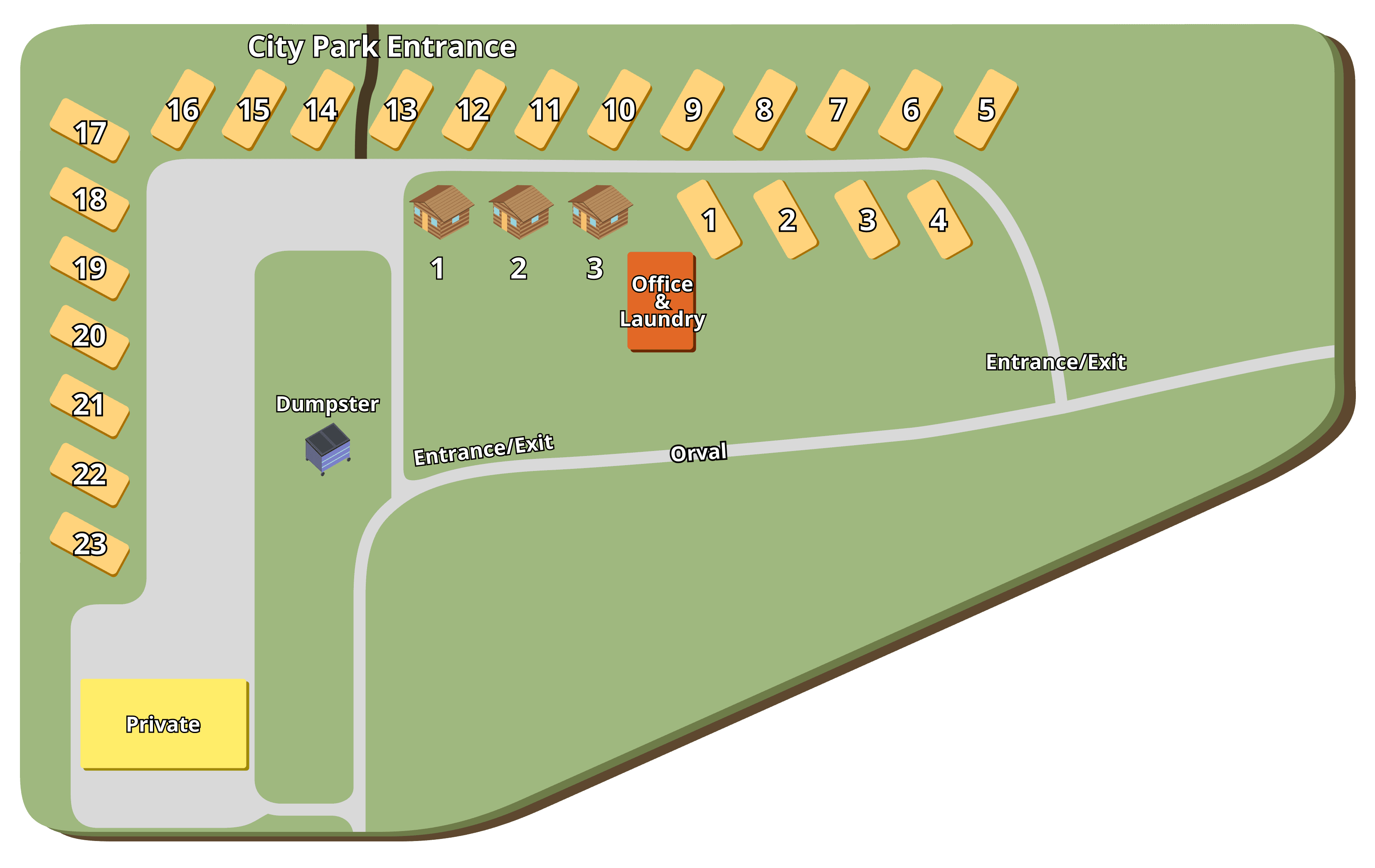 The Weekender - Cabins and RV Retreat