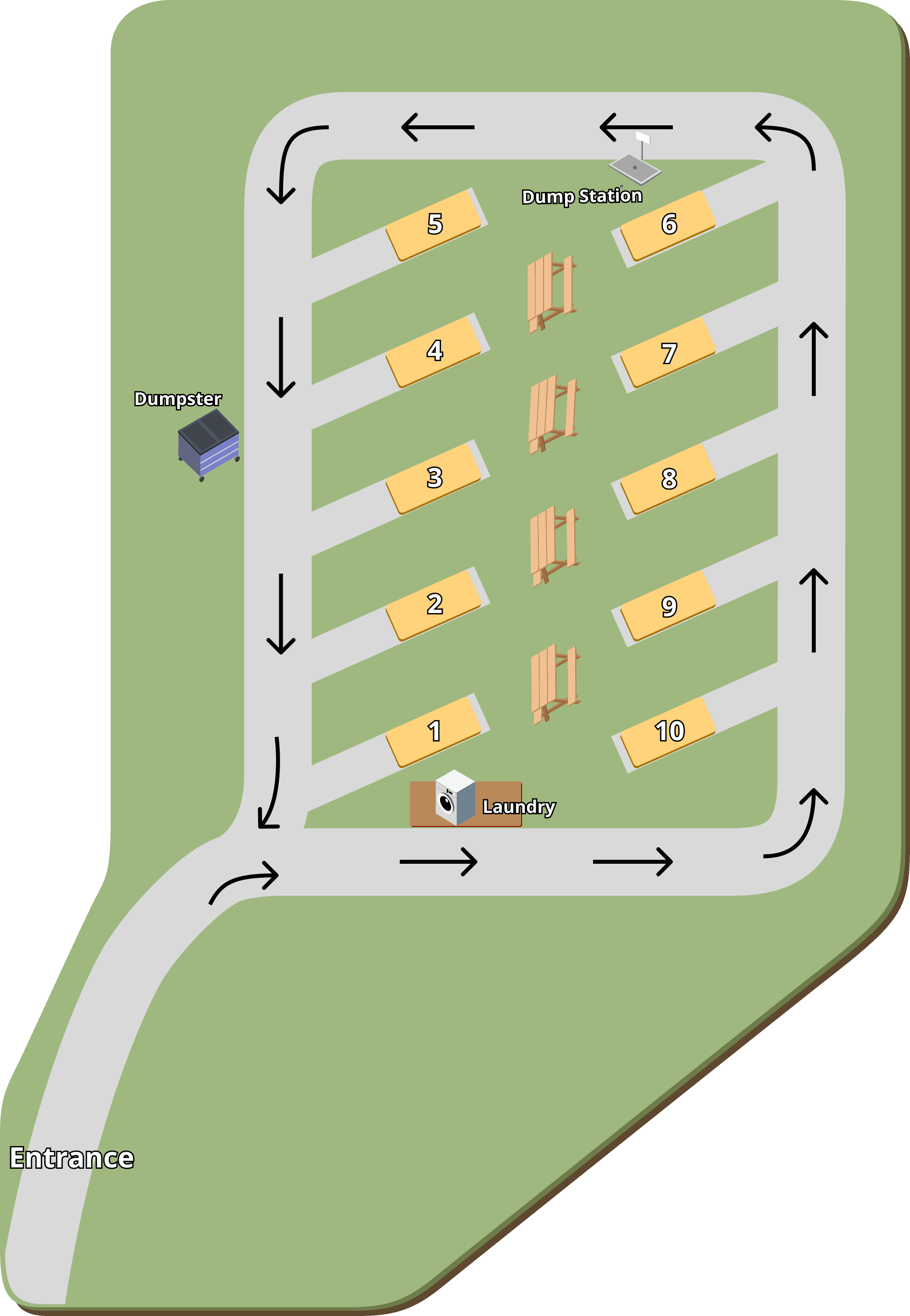 Wilson's Point RV