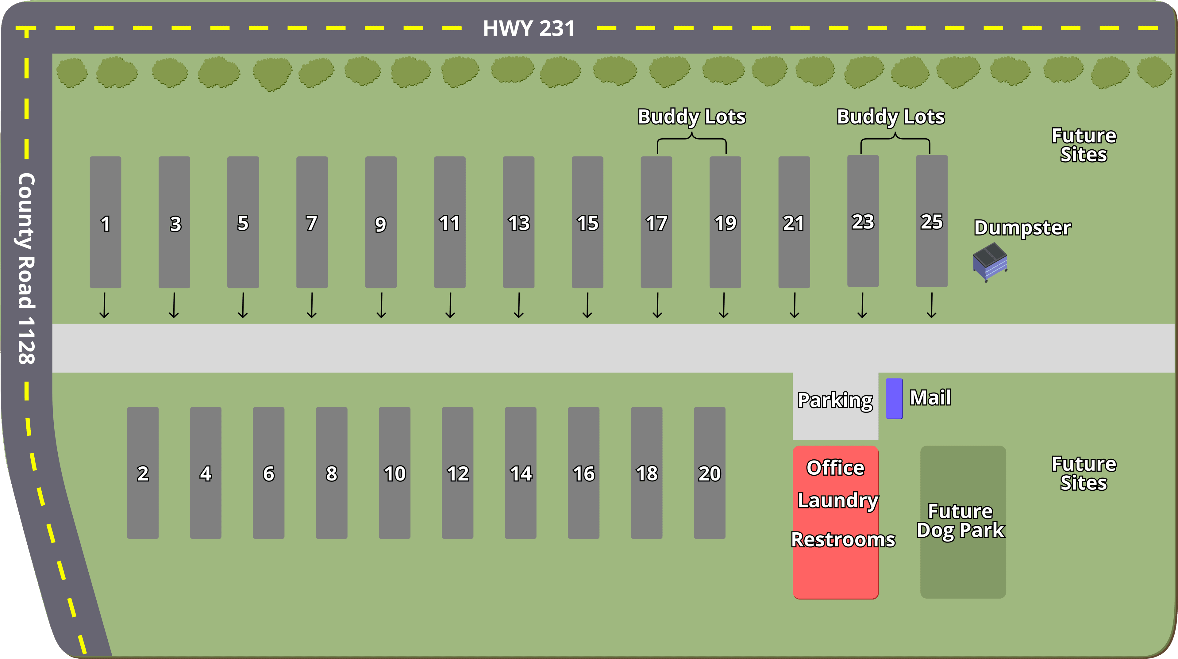 Trojan Pines RV Park