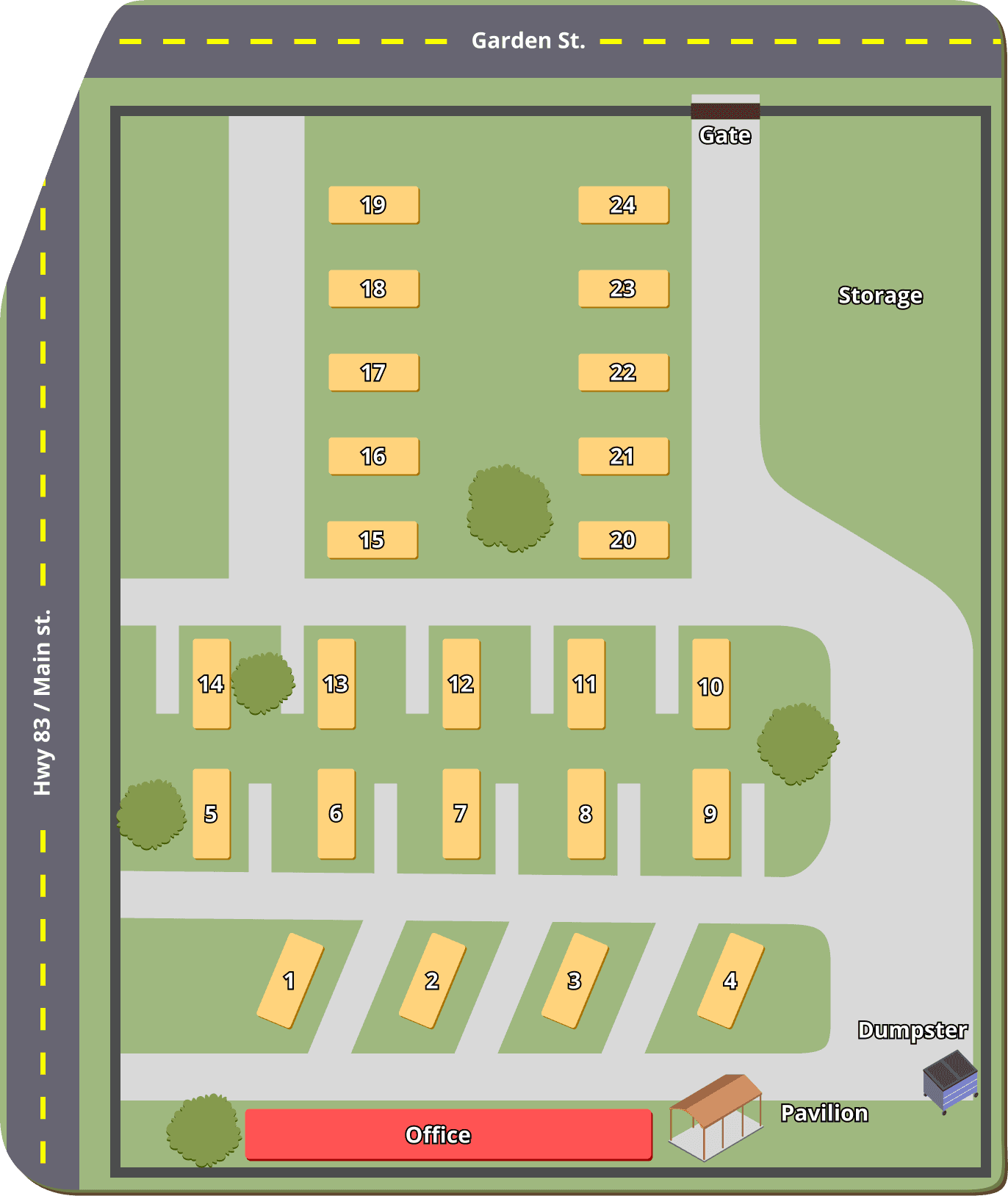 Eden Valley RV Park