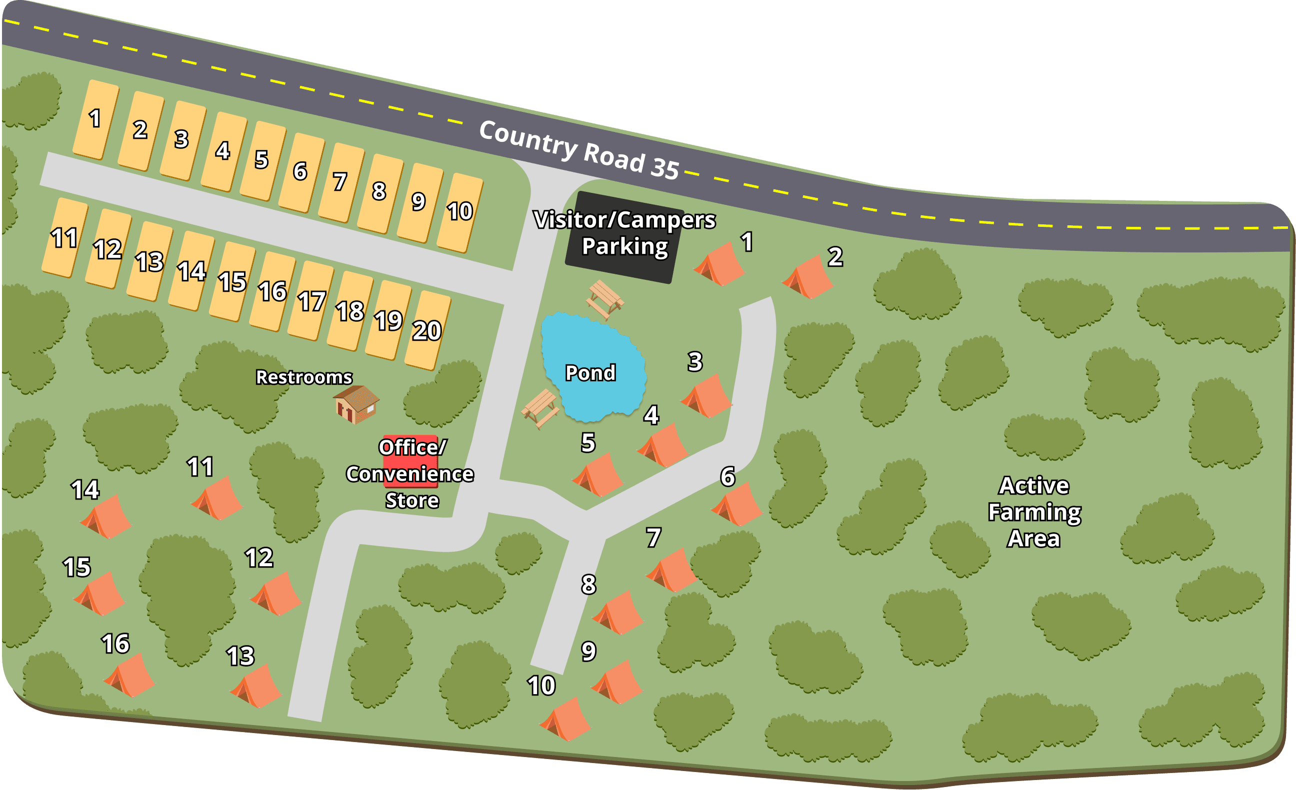 Sisi Farm